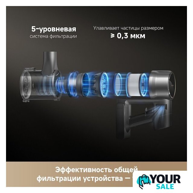 Пылесос Dreame R20 CE VRV60F (евровилка, серый) - Изображение №9 — Интернет-магазин Your Sale