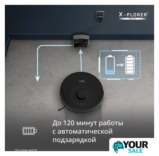 Робот-пылесос Tefal X-plorer Serie 85 RG87C5WH - Изображение №6 — Интернет-магазин Your Sale