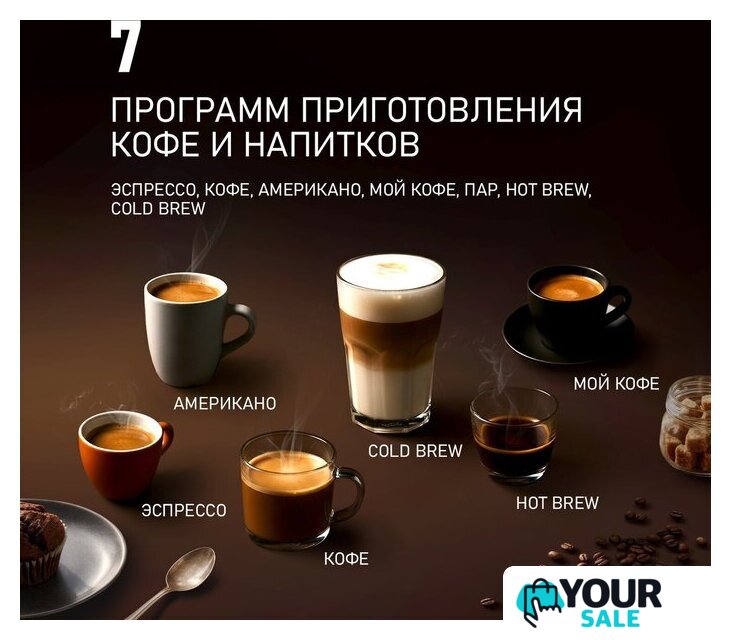 Кофемашина Weissgauff WCM-360 Automatic ColorTouch Nero - Изображение №6 — Интернет-магазин Your Sale