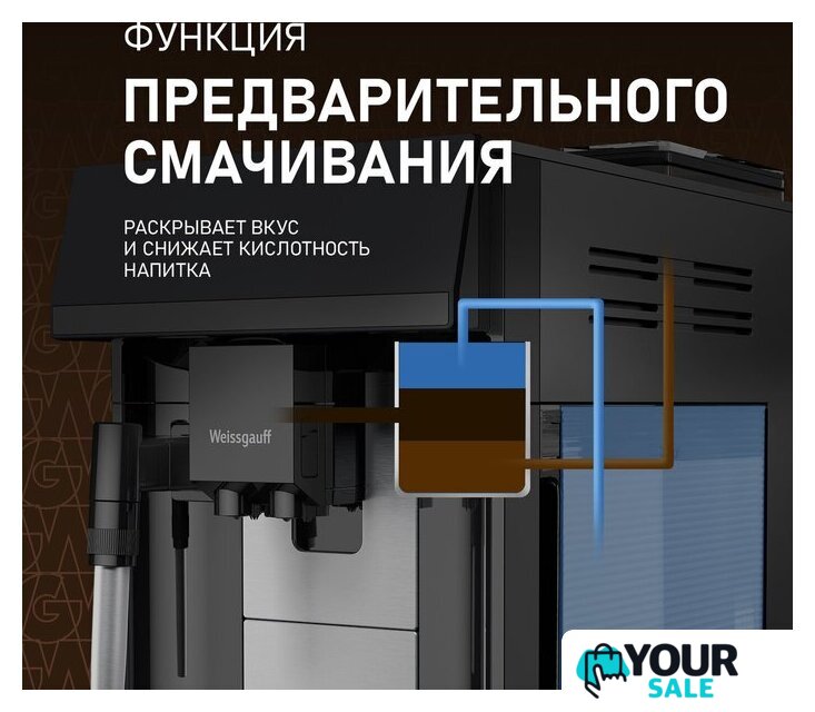 Кофемашина Weissgauff WCM-360 Automatic ColorTouch Nero - Изображение №8 — Интернет-магазин Your Sale