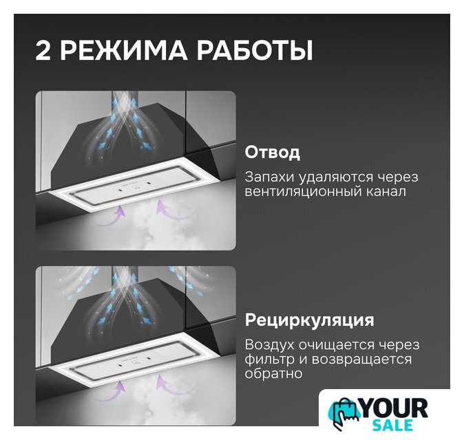 Кухонная вытяжка Zigmund & Shtain K 171.7 W - Изображение №9 — Интернет-магазин Your Sale