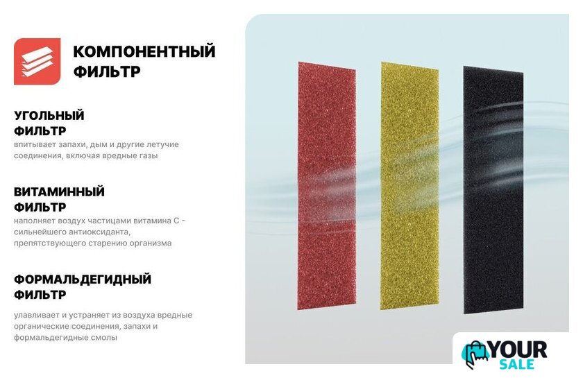 Кондиционер CENTEK CT-65I09 - Изображение №10 — Интернет-магазин Your Sale