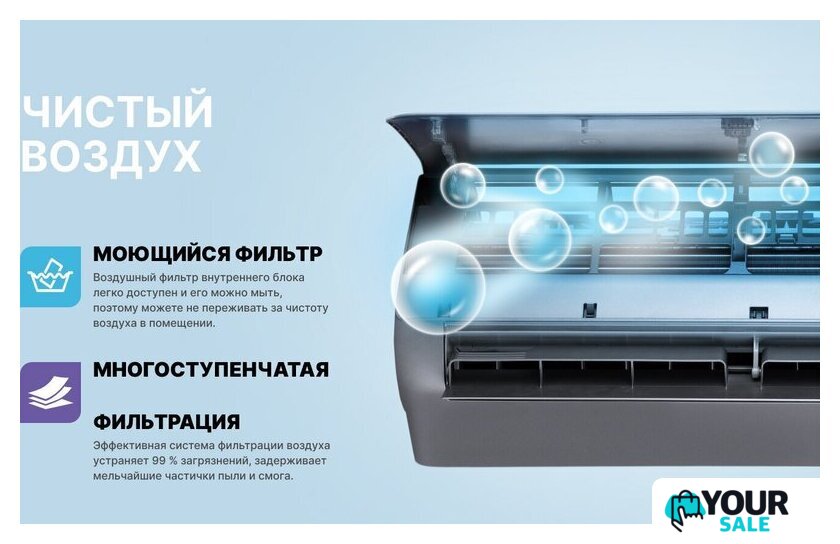 Кондиционер CENTEK CT-65I09 - Изображение №9 — Интернет-магазин Your Sale