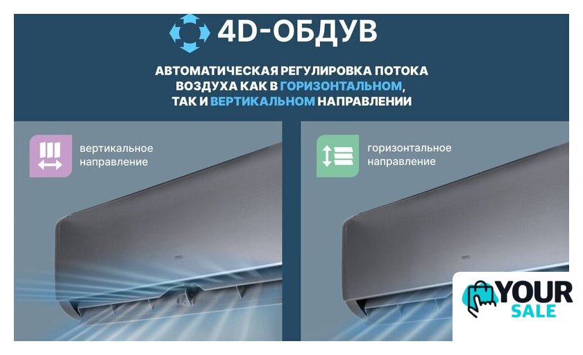 Кондиционер CENTEK CT-65I09 - Изображение №7 — Интернет-магазин Your Sale