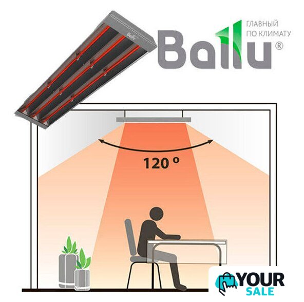 Инфракрасный обогреватель Ballu BIH-T-4.5 - Изображение №4 — Интернет-магазин Your Sale