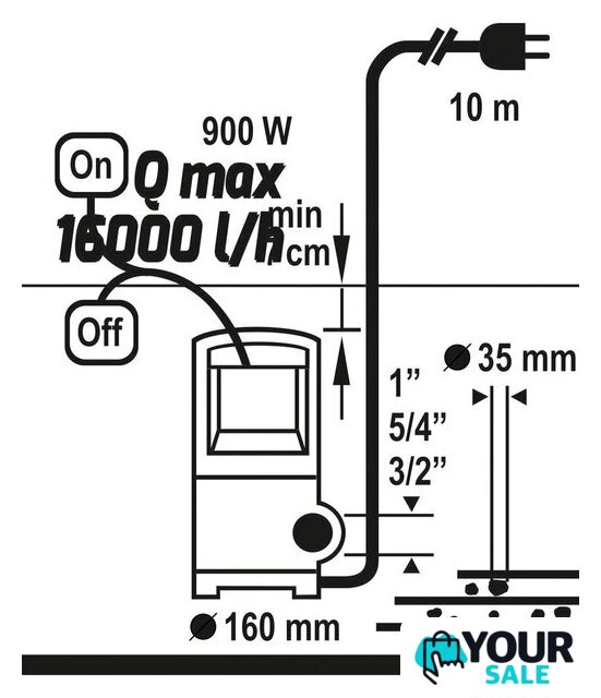 Дренажный насос Flo 79791 - Изображение №3 — Интернет-магазин Your Sale