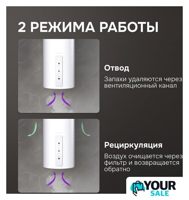 Кухонная вытяжка Zigmund & Shtain K 160.4 W - Изображение №6 — Интернет-магазин Your Sale