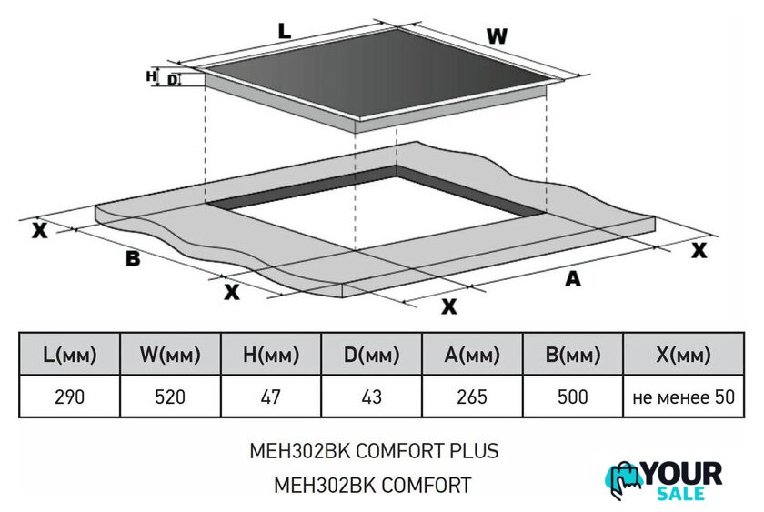 Варочная панель Meferi MEH302BK Comfort - Изображение №7 — Интернет-магазин Your Sale