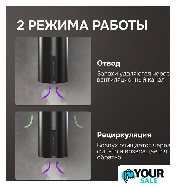 Кухонная вытяжка Zigmund & Shtain K 160.4 B - Изображение №9 — Интернет-магазин Your Sale