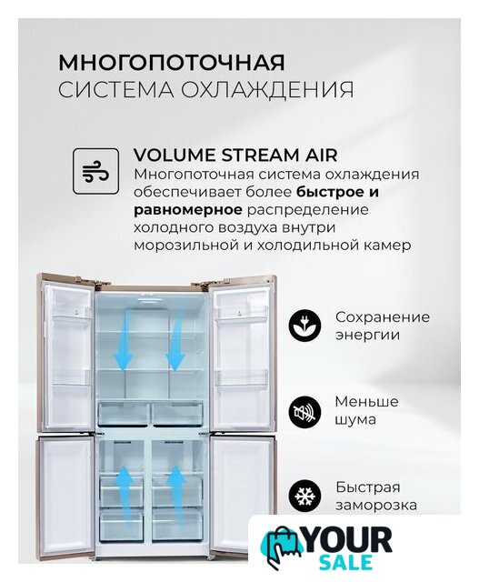 Четырёхдверный холодильник LEX LCD450GlGID - Изображение №7 — Интернет-магазин Your Sale