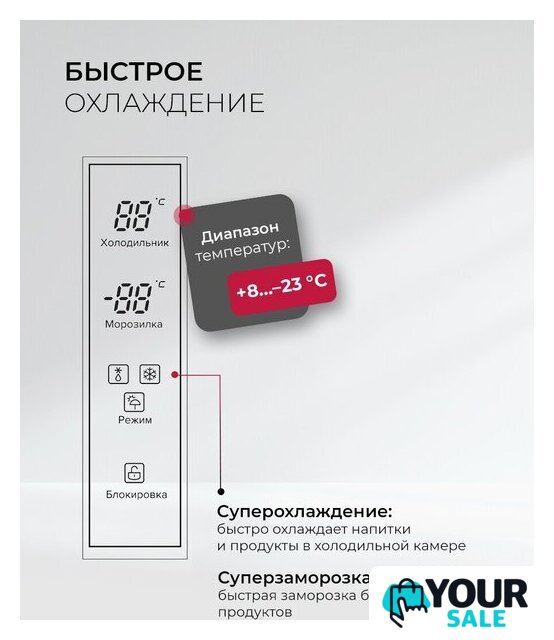 Четырёхдверный холодильник LEX LCD450GlGID - Изображение №6 — Интернет-магазин Your Sale