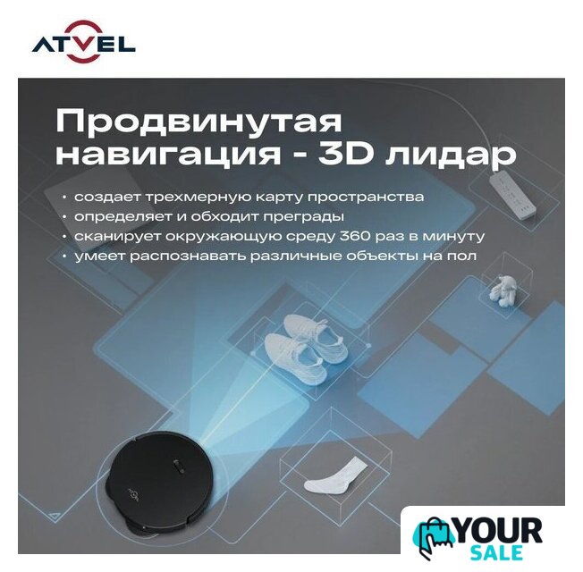 Робот-пылесос Atvel R100 - Изображение №11 — Интернет-магазин Your Sale