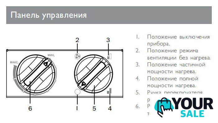 Электрическая тепловая пушка ZILON ZTV-3C N1 - Изображение №3 — Интернет-магазин Your Sale