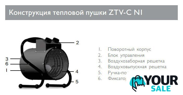 Электрическая тепловая пушка ZILON ZTV-3C N1 - Изображение №2 — Интернет-магазин Your Sale