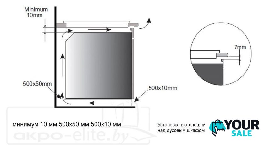 Варочная панель Akpo PIA 60 940 12CC BL - Изображение №3 — Интернет-магазин Your Sale