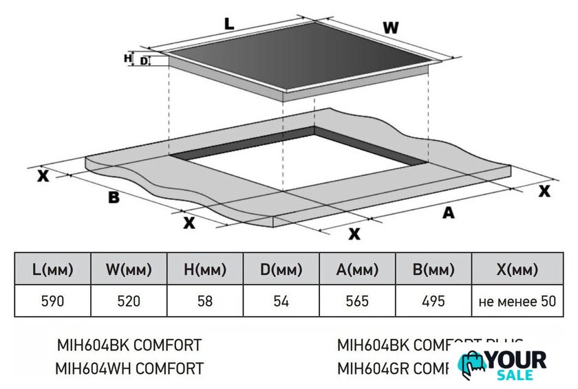Варочная панель Meferi MIH604GR Comfort Plus - Изображение №9 — Интернет-магазин Your Sale