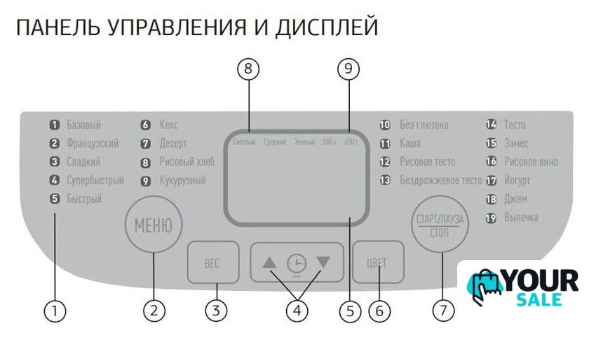Хлебопечка StarWind SBM1083 - Изображение №2 — Интернет-магазин Your Sale