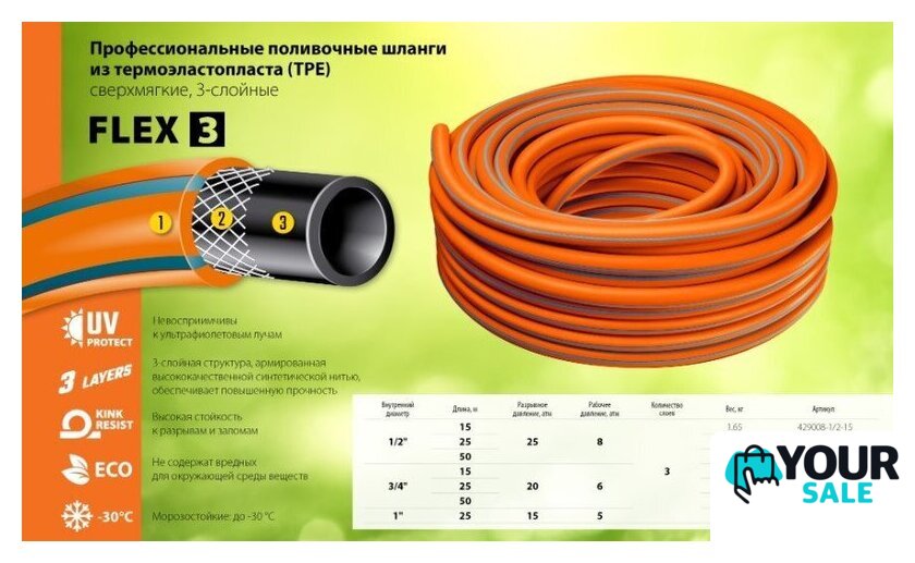 Шланг Grinda ProLine Flex 429008-3/4-50 (3/4