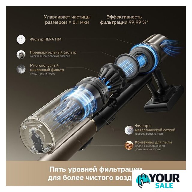 Пылесос Dreame Cordless Vacuum Cleaner Z40 TangleCut Flex VRV62F (евровилка, черный) - Изображение №17 — Интернет-магазин Your Sale