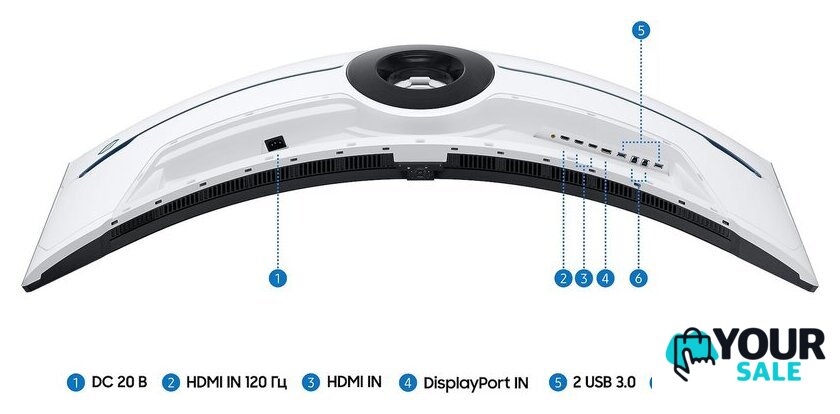 Игровой монитор Samsung Odyssey Neo G9 LS57CG952NIXCI - Изображение №9 — Интернет-магазин Your Sale