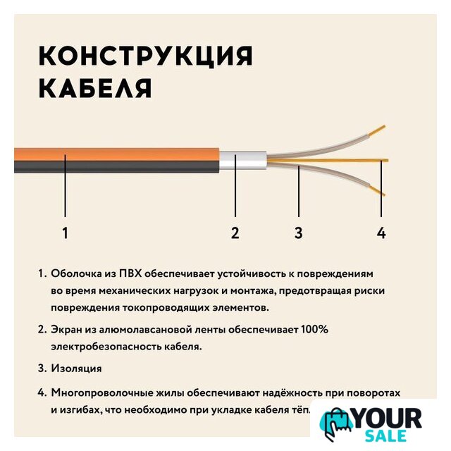 Нагревательный мат Русское тепло РТ-1920-12.00 2285220 - Изображение №10 — Интернет-магазин Your Sale