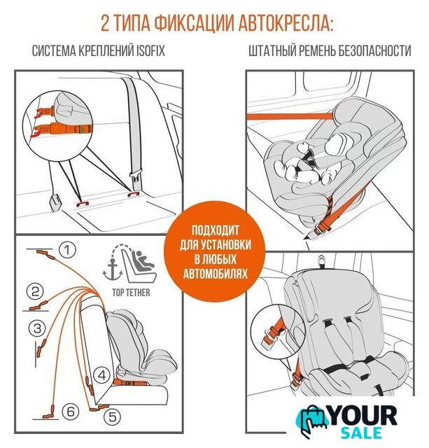 Детское автокресло Zlatek Cruiser Isofix Lux KRES3951 (серый/черный) - Изображение №15 — Интернет-магазин Your Sale
