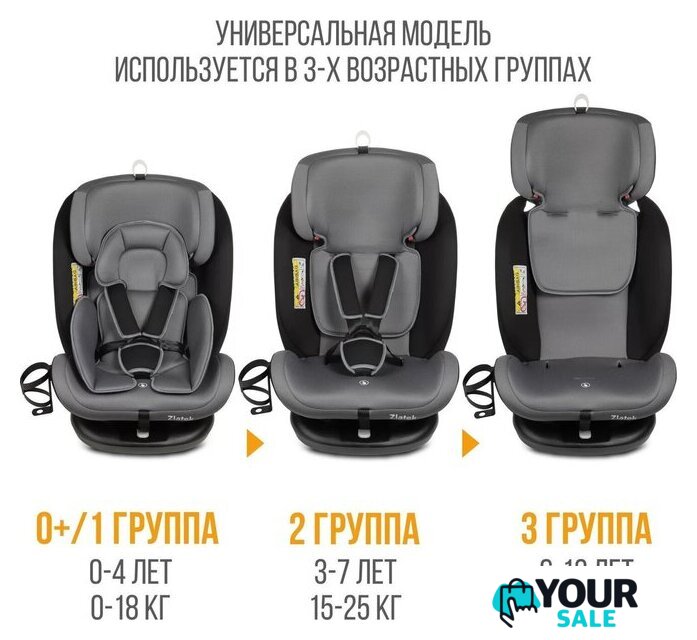 Детское автокресло Zlatek Cruiser Isofix Lux KRES3951 (серый/черный) - Изображение №14 — Интернет-магазин Your Sale