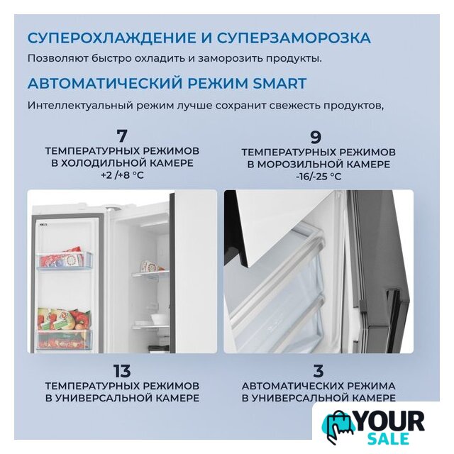 Холодильник side by side ZUGEL ZRTD459GW - Изображение №69 — Интернет-магазин Your Sale