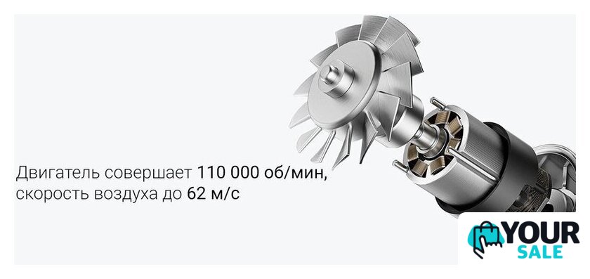 Фен Xiaomi High-speed Ionic Hair Dryer GSHGL01LX (европейская версия, белый) - Изображение №10 — Интернет-магазин Your Sale