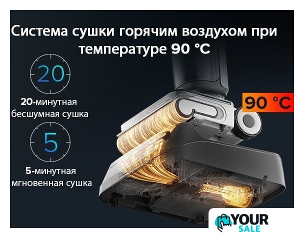 Вертикальный моющий пылесос Roborock Wet and Dry Vacuum Cleaner F25 Ace WD5M2A512-02 (с русской озвучкой) - Изображение №39 — Интернет-магазин Your Sale