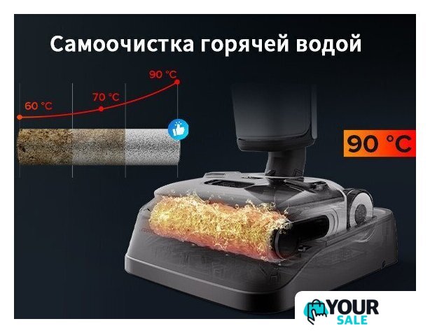 Вертикальный моющий пылесос Roborock Wet and Dry Vacuum Cleaner F25 Ace WD5M2A512-02 (с русской озвучкой) - Изображение №38 — Интернет-магазин Your Sale