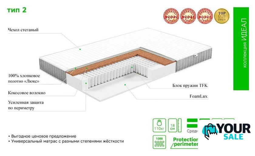 Матрас ЭОС Идеал 2 140x200 (трикотаж) - Изображение №7 — Интернет-магазин Your Sale