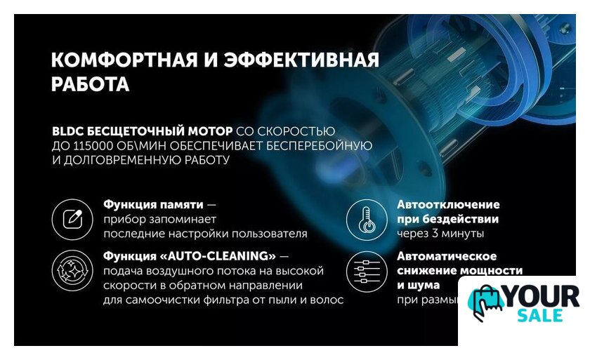Выпрямитель Polaris PHS 6000 (белый) - Изображение №14 — Интернет-магазин Your Sale