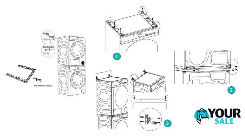 Соединительная планка Gorenje SKHNE70W - Изображение №6 — Интернет-магазин Your Sale