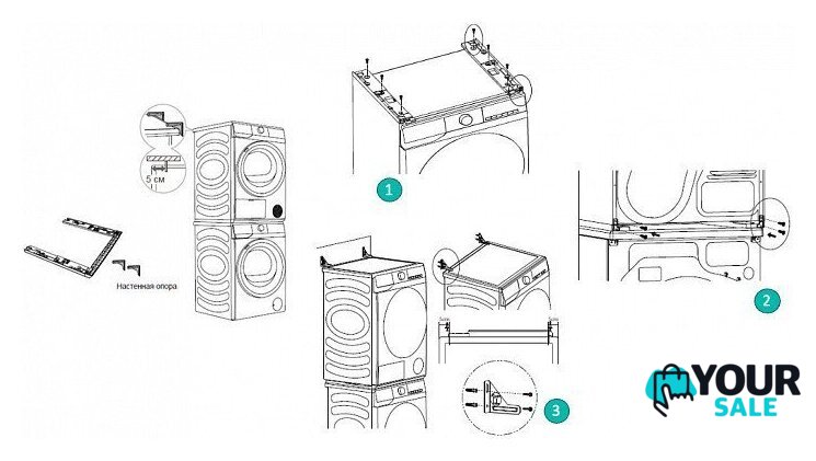 Соединительная планка Gorenje SKHNE70W - Изображение №5 — Интернет-магазин Your Sale