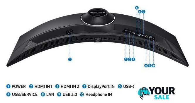 Монитор Samsung ViewFinity S9 LS49C950UAIXCI - Изображение №15 — Интернет-магазин Your Sale