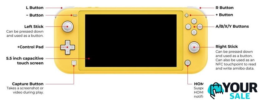Игровая приставка Nintendo Switch Lite (желтый) - Изображение №4 — Интернет-магазин Your Sale