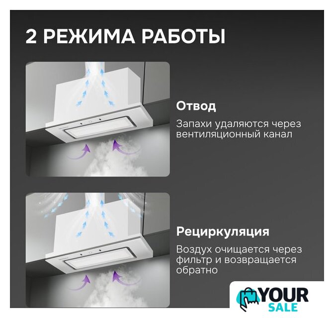 Кухонная вытяжка Zigmund & Shtain K 172.7 W - Изображение №10 — Интернет-магазин Your Sale
