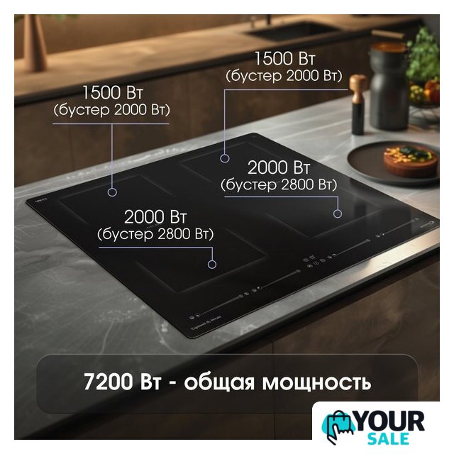 Варочная панель Zigmund & Shtain CI 69.6 B - Изображение №3 — Интернет-магазин Your Sale