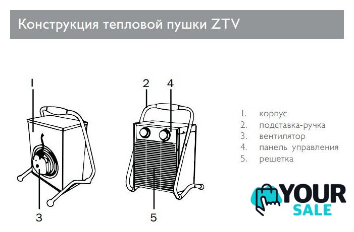 Электрическая тепловая пушка ZILON ZTV-15 - Изображение №2 — Интернет-магазин Your Sale