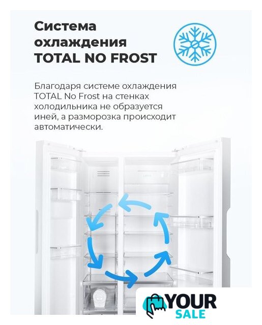 Холодильник side by side MAUNFELD MFF177NFWE - Изображение №23 — Интернет-магазин Your Sale