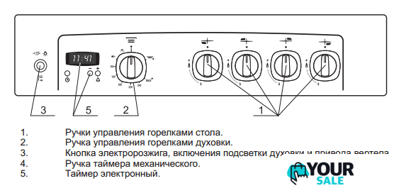 Кухонная плита GEFEST 5100-03 0002 (чугунные решетки) - Изображение №4 — Интернет-магазин Your Sale