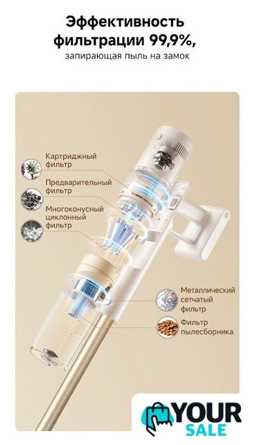 Пылесос Dreame Cordless Vacuum Cleaner R10s Essential Aqua VRV65F (евровилка, белый) - Изображение №14 — Интернет-магазин Your Sale