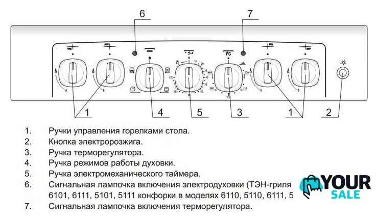 Кухонная плита GEFEST 5102-02 (чугунные решетки) - Изображение №3 — Интернет-магазин Your Sale
