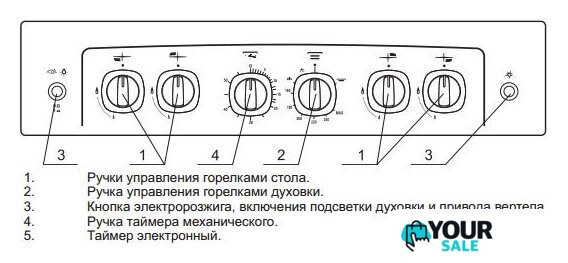 Кухонная плита GEFEST 6500-02 0042 - Изображение №2 — Интернет-магазин Your Sale