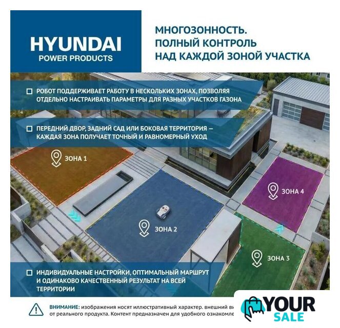 Газонокосилка-робот Hyundai L-Cortex-7 - Изображение №5 — Интернет-магазин Your Sale