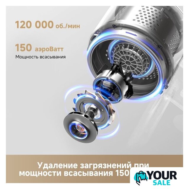 Пылесос Dreame Cordless Vacuum Cleaner R10s Pro VZV23A (евровилка, черный) - Изображение №3 — Интернет-магазин Your Sale