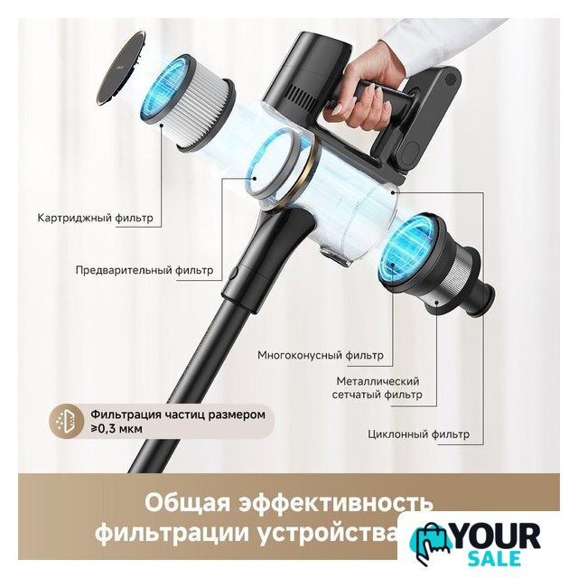 Пылесос Dreame Cordless Vacuum Cleaner R10s Pro VZV23A (евровилка, черный) - Изображение №2 — Интернет-магазин Your Sale