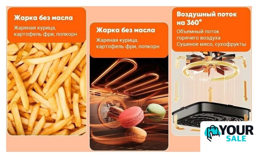 Аэрогриль (аэрофритюрница) KaringBee SZ-A807 - Изображение №7 — Интернет-магазин Your Sale