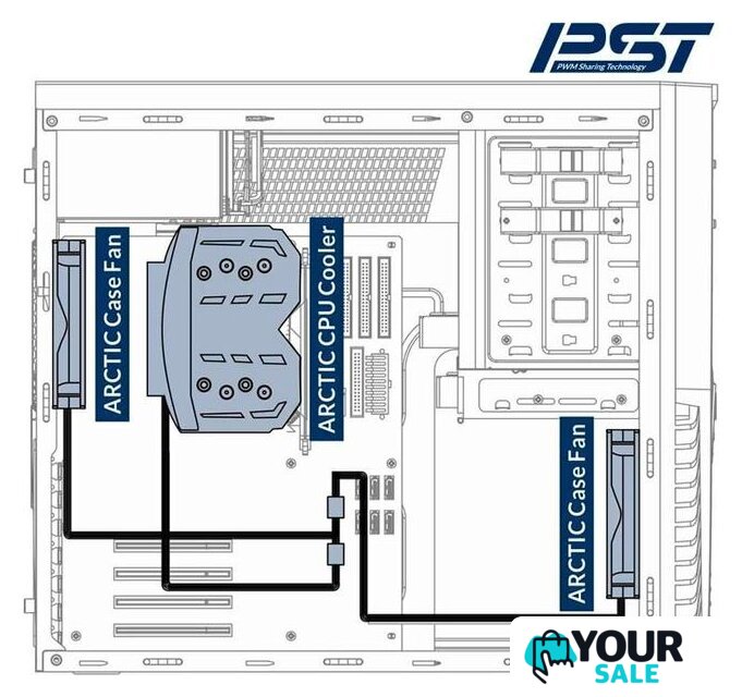 Комплект вентиляторов для корпуса Arctic F12 PWM PST (5 шт) ACFAN00250A - Изображение №5 — Интернет-магазин Your Sale